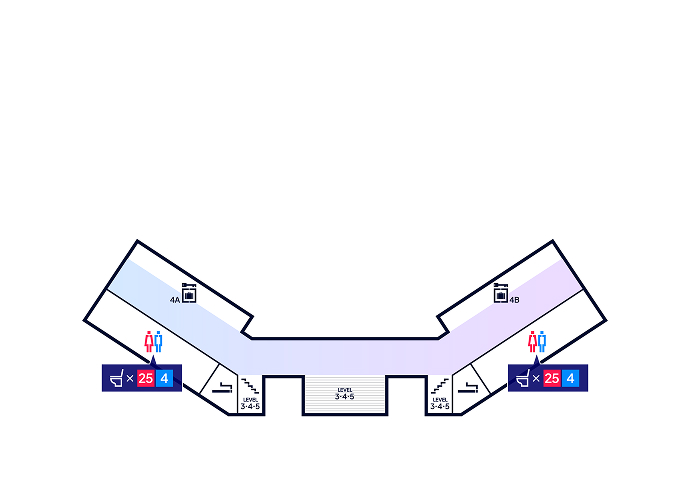 level4